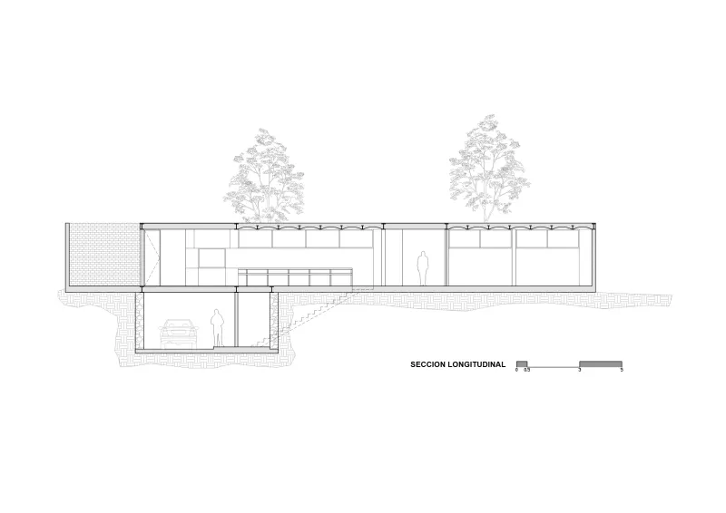Pinar House