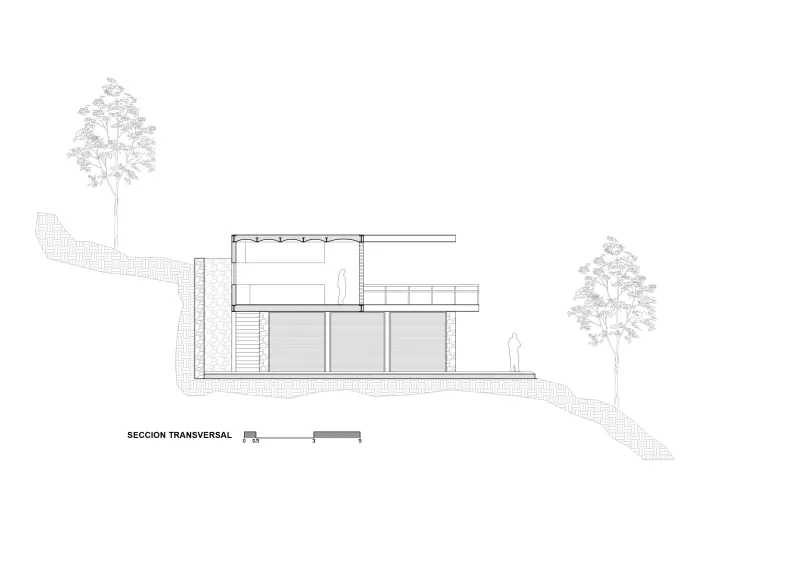 Pinar House